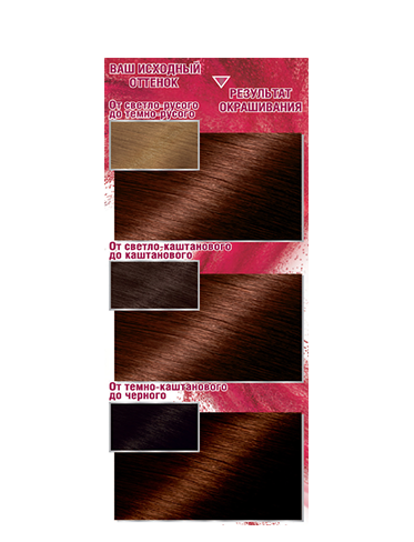 Краска для волос Garnier Color Sensation 5.35 Пряный шоколад-5